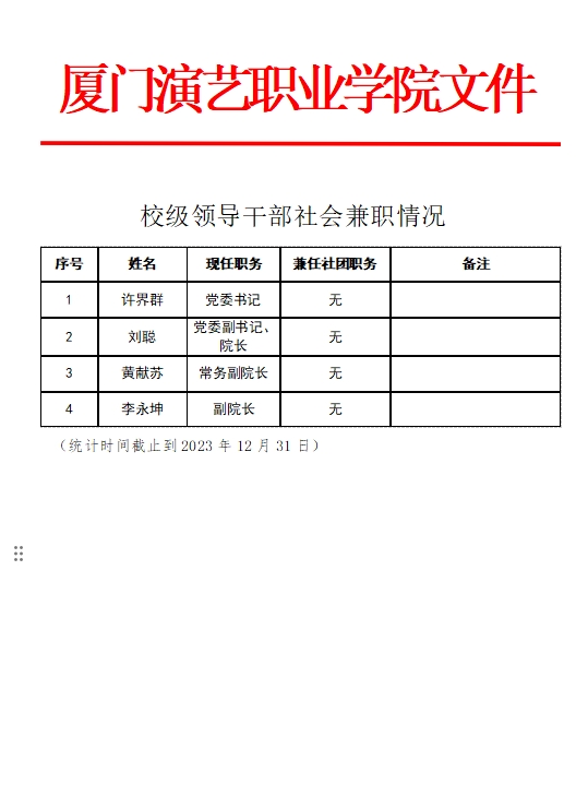 2023校级领导干部社会兼职情况